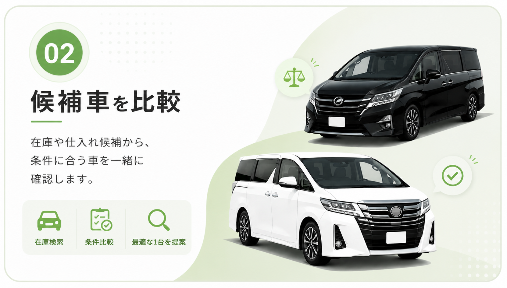 候補車を比較