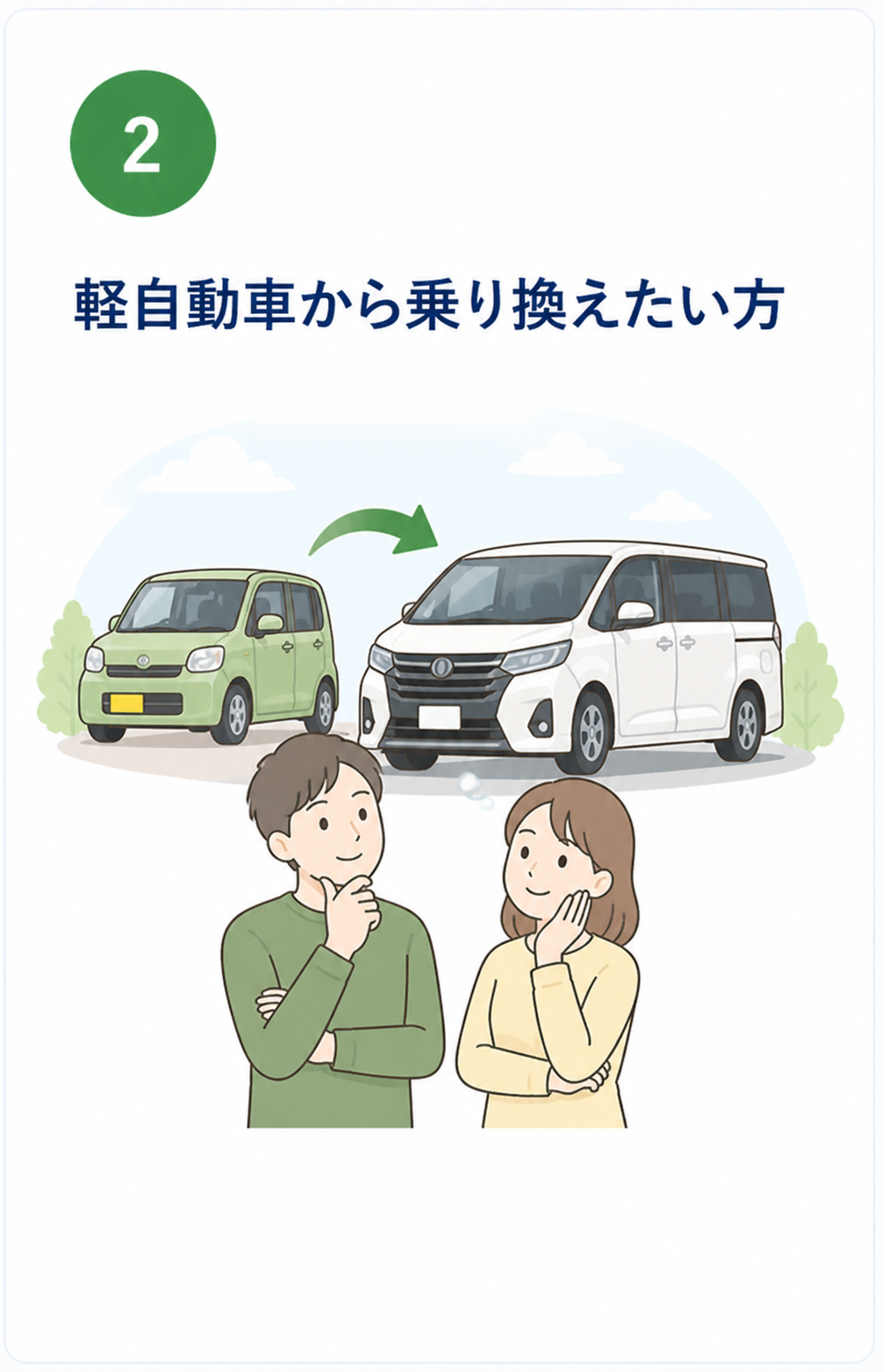 軽自動車から乗り換えたい方